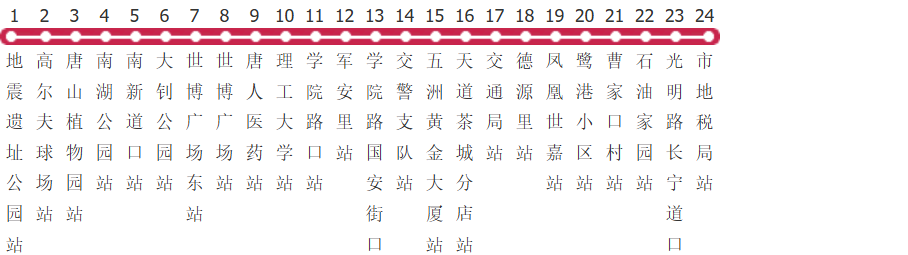 唐山64路公交线路图及时间表-展庭百科汇