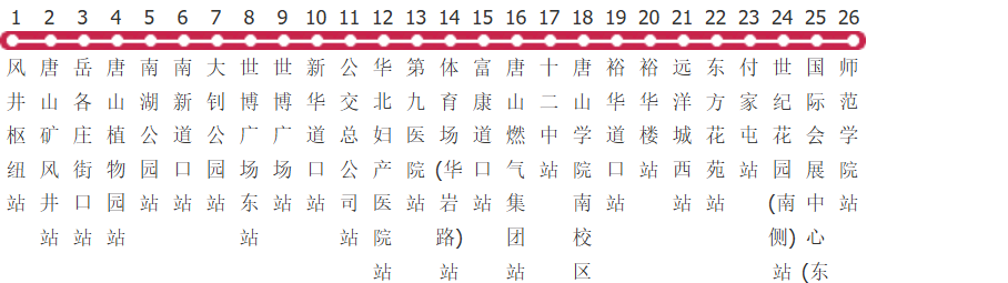 唐山66路公交线路图及时间表-展庭百科汇