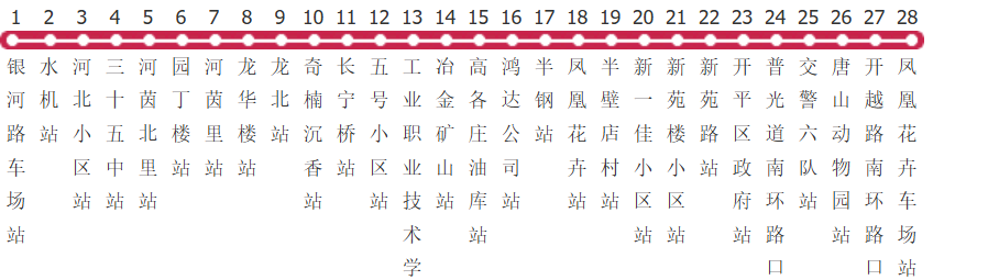 唐山67路公交线路图_时间表_景点换乘攻略查询-展庭百科汇