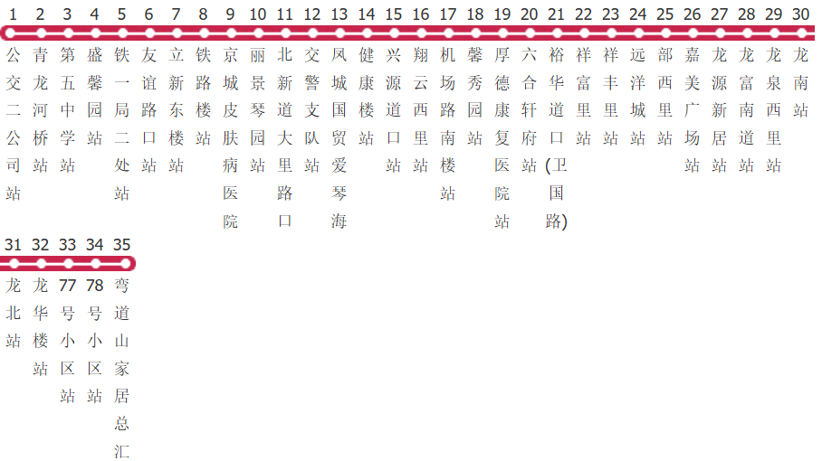 唐山68路公交线路