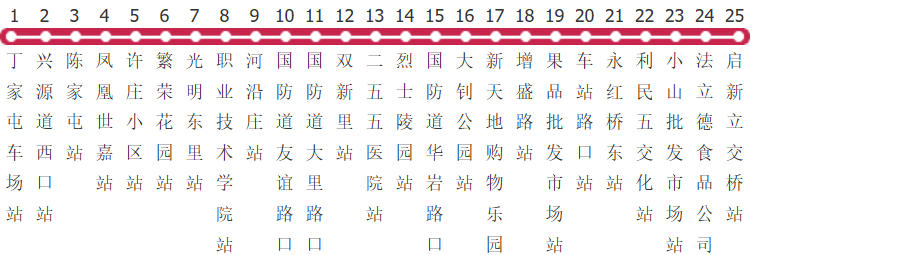 唐山69路公交线路图及时间表-展庭百科汇