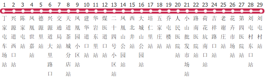 唐山77路公交线路