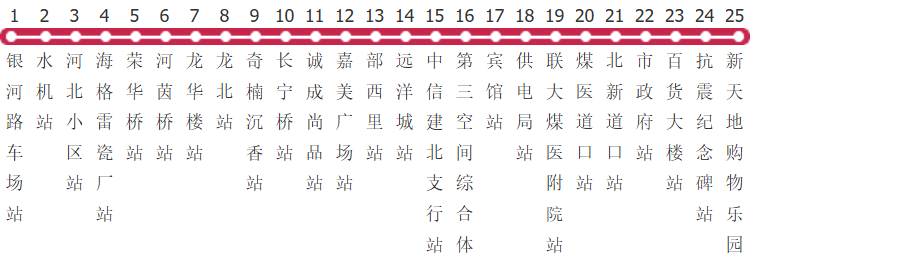 唐山7路公交线路图及时间表-展庭百科汇
