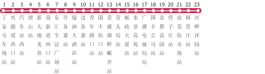 唐山80路公交线路