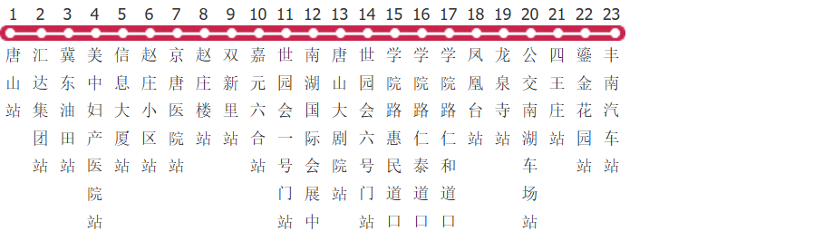唐山84路公交线路图及时间表-展庭百科汇
