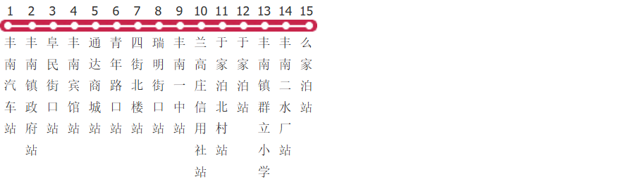 唐山87路公交线路图及时间表-展庭百科汇