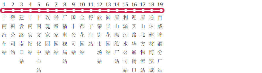 唐山89路公交线路