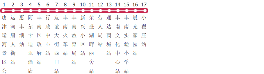 唐山90路公交线路图及时间表-展庭百科汇
