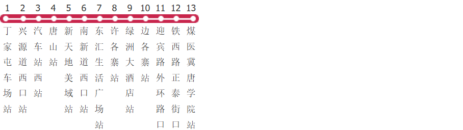 唐山91路区间公交线路图及时间表-展庭百科汇