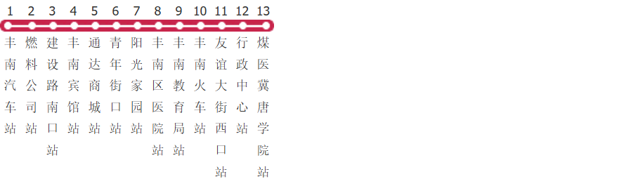 唐山92路公交线路