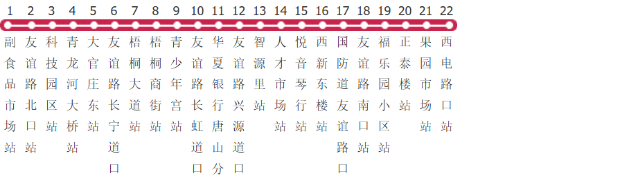 唐山98路公交线路图及时间表-展庭百科汇