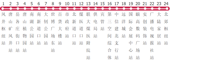 唐山D01路公交线路图_时间表_景点换乘攻略查询-展庭百科汇