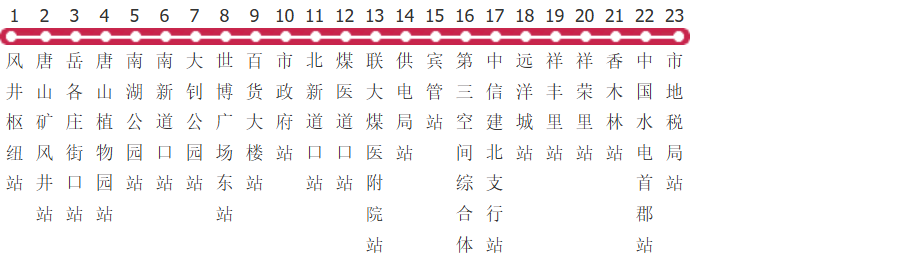 唐山D01路支公交线路图_时间表_景点换乘攻略查询-展庭百科汇