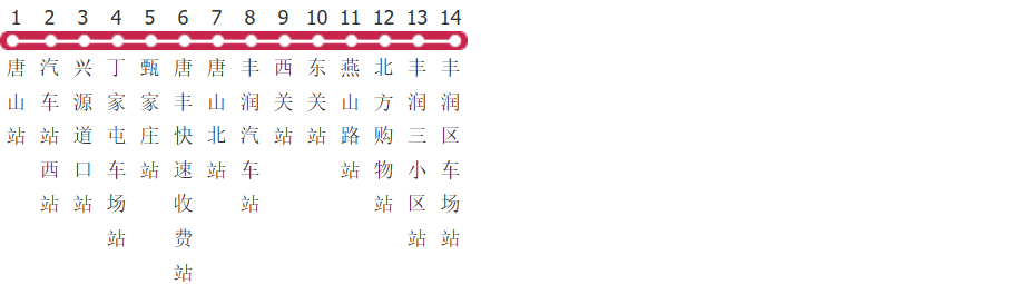 唐山K3路公交线路图及时间表-展庭百科汇
