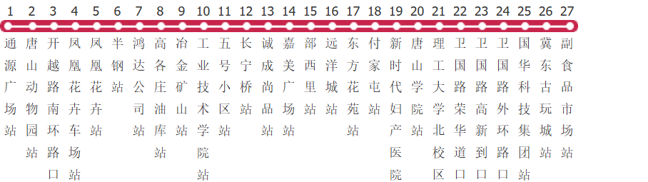 唐山凤凰花卉专线1路公交线路图_时间表_景点换乘攻略查询-展庭百科汇