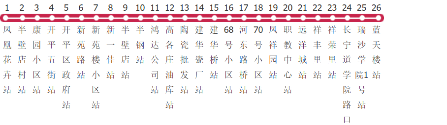 唐山凤凰花卉专线2路公交线路图_时间表_景点换乘攻略查询-展庭百科汇