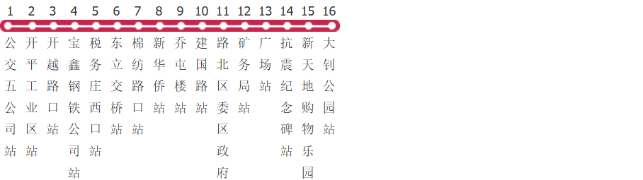 唐山游1路区间公交线路图及时间表-展庭百科汇