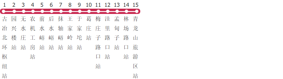 唐山游2路公交线路图_时间表_景点换乘攻略查询-展庭百科汇