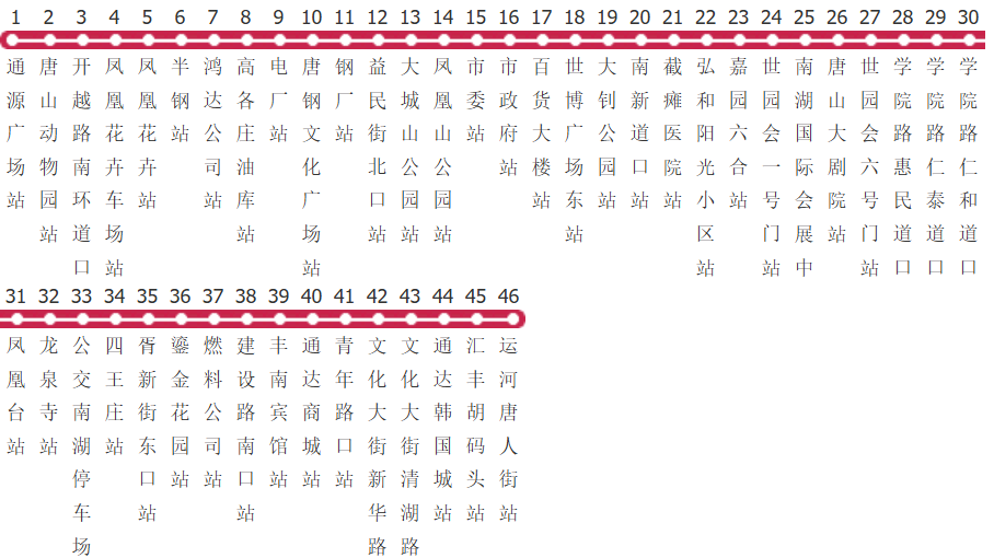 唐山游3路公交线路