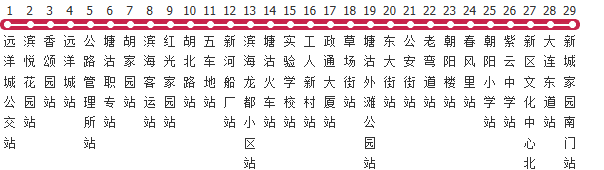 天津101路公交线路