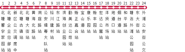 天津103路公交线路图及时间表-展庭百科汇