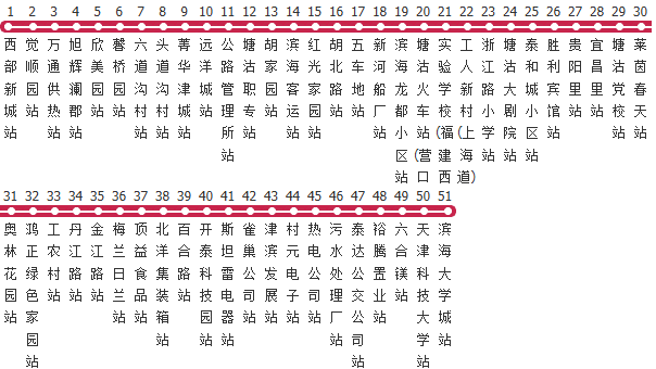 天津104路公交线路图_时间表_景点换乘攻略查询-展庭百科汇