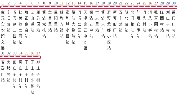 天津105路公交线路