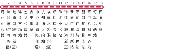 天津106路公交线路