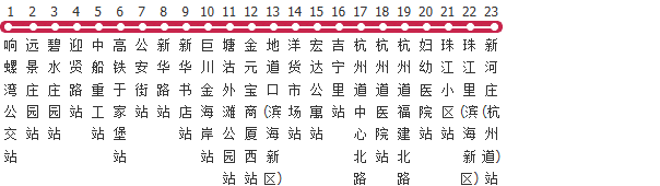 天津108路公交线路