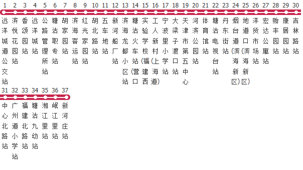 天津109路公交线路