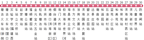 天津110路公交线路