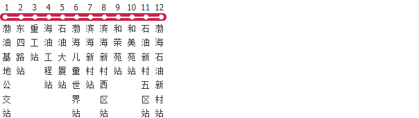 天津111路公交线路图_时间表_景点换乘攻略查询-展庭百科汇