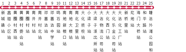 天津112路公交线路