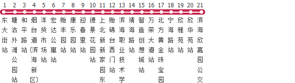 天津113路公交线路