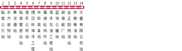 天津116路公交线路图及时间表-展庭百科汇