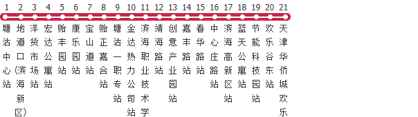 天津118路公交线路图及时间表-展庭百科汇