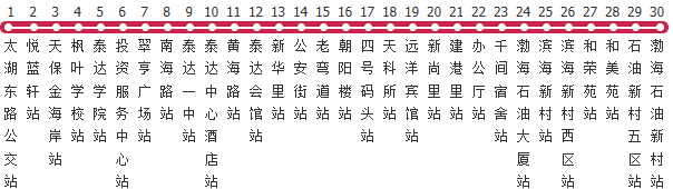 天津121路公交线路