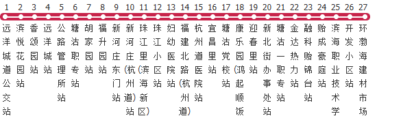 天津122路公交线路图_时间表_景点换乘攻略查询-展庭百科汇