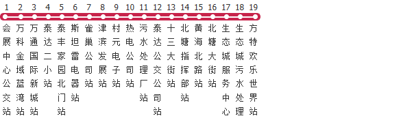 天津128路公交线路图及时间表-展庭百科汇