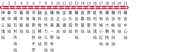 天津129路公交线路图及时间表-展庭百科汇