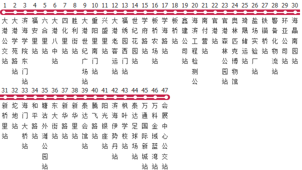 天津130路公交线路图及时间表-展庭百科汇