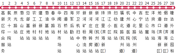 天津132路公交线路图及时间表-展庭百科汇