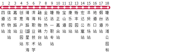 天津132路四道桥专线公交线路图_时间表_景点换乘攻略查询-展庭百科汇