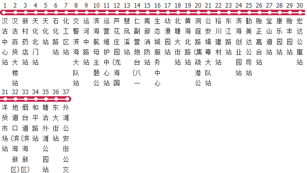 天津133路公交线路图及时间表-展庭百科汇