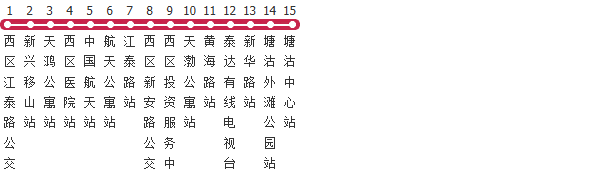 天津136路公交线路