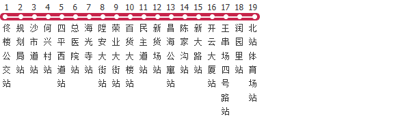 天津14路公交线路图_时间表_景点换乘攻略查询-展庭百科汇