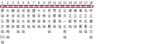 天津15路公交线路