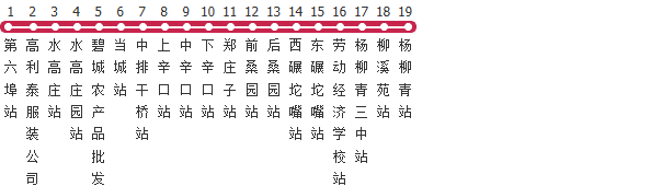 天津163路公交线路