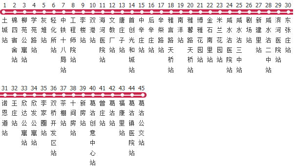 天津165路公交线路图及时间表-展庭百科汇