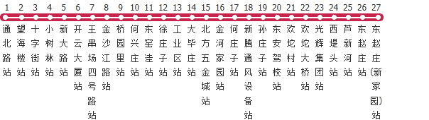 天津172路公交线路图及时间表-展庭百科汇